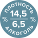 алкоголь и плотность
